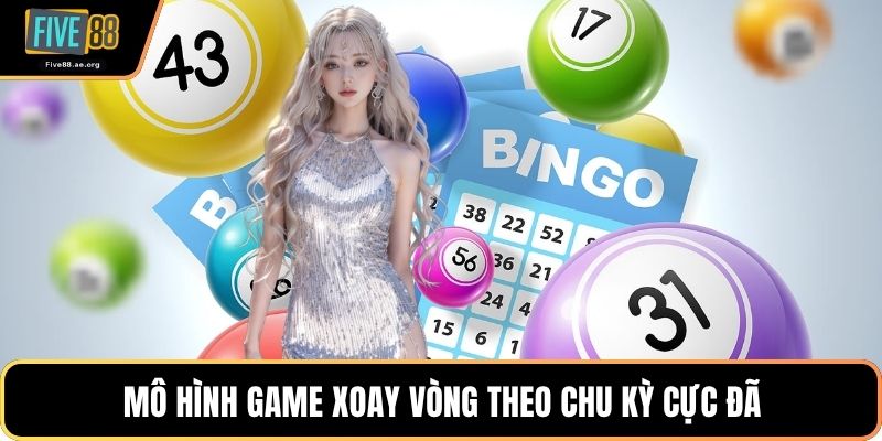 Mô hình game xoay vòng theo chu kỳ cực đã